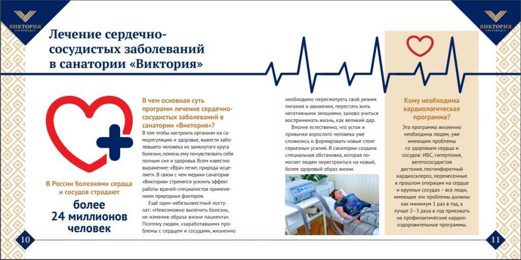 Лечебная программа: «кардиодиагностика» в санатории переделкино