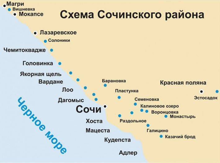 Карта южных курортов россии