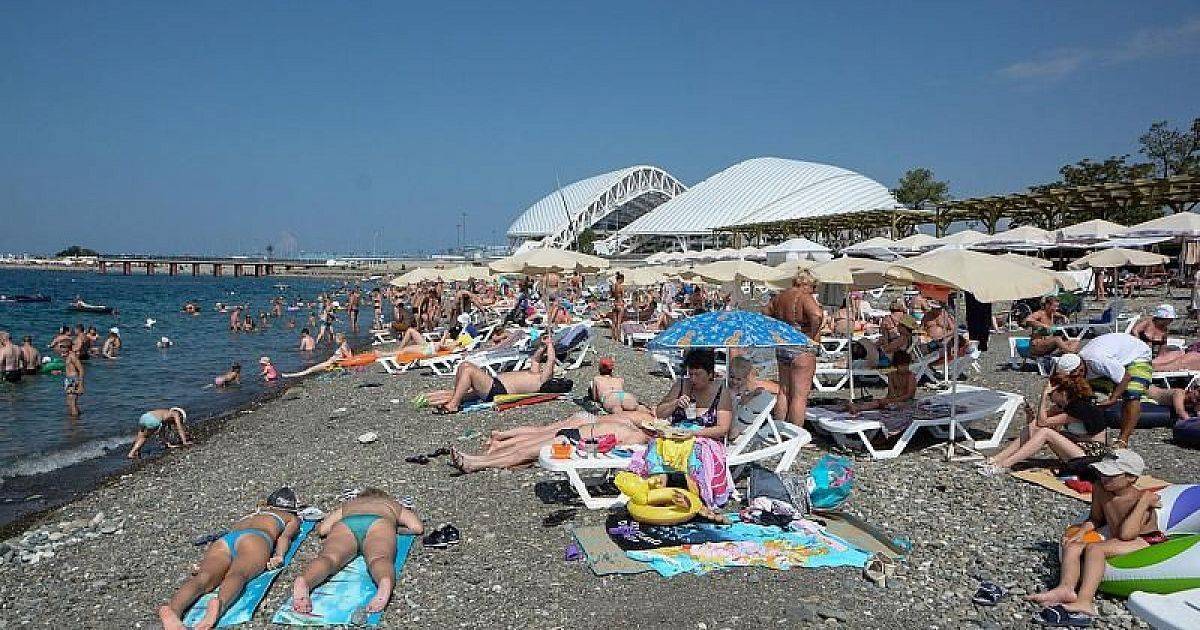 Лучшие курорты краснодарского края - куда ехать в 2021 году?