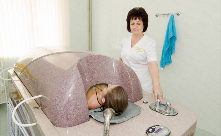 Лучшие санаторные курорты для женского здоровья россии