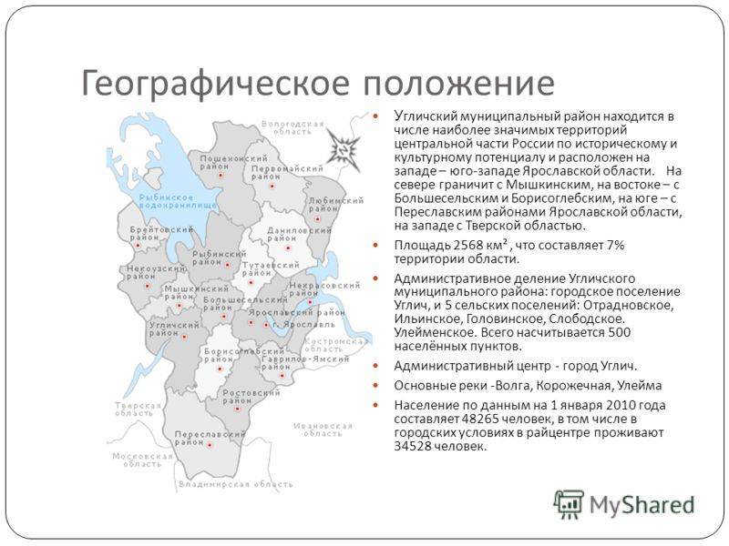 Административно-территориальное деление ярославской области
