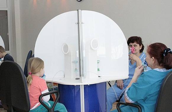 Санатории для лечения бронхиальной астмы взрослым в россии.