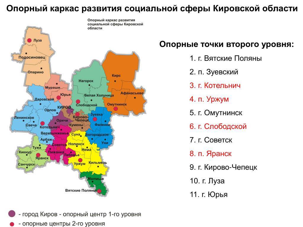 20 главных городов кировской области