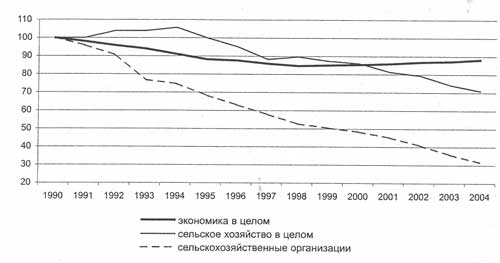 Население лениногорска (татарстан): численность, состав, занятость