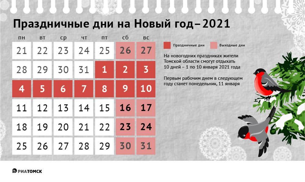 Отдых в январе 2022 в россии. куда поехать отдыхать с детьми