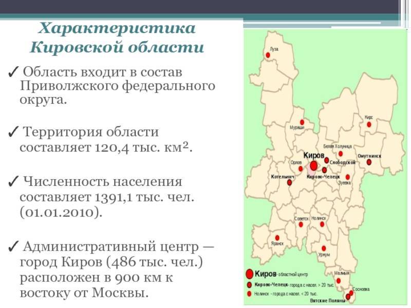Численность населения кировской области :: syl.ru
