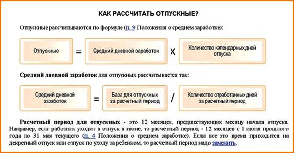 Компенсация за отпуск в россии 50 тыс.рублей (50 000), 2020